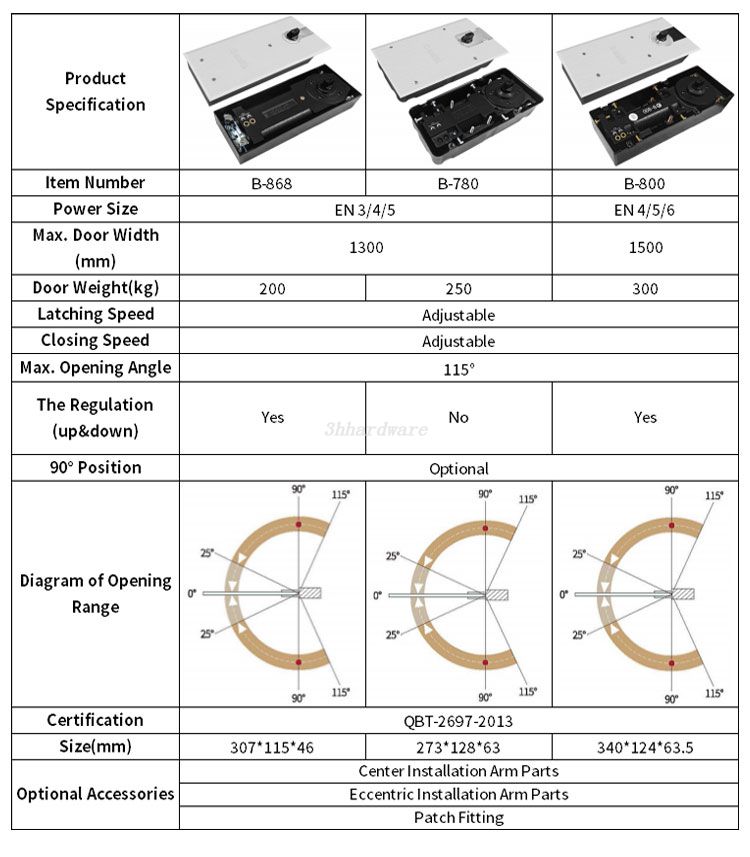 ressort de sol 250kg (2)