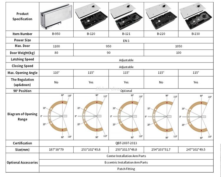 ressort de sol 100kg (2)