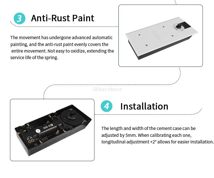 ressort de sol 250kg (5)