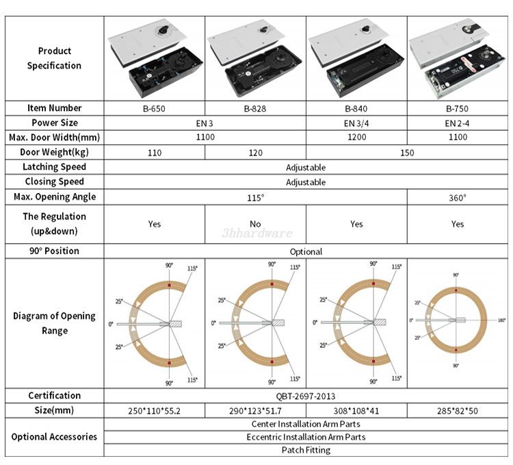 ressort de sol 150kg (2)