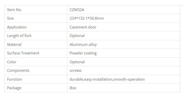 poign&eacute;e de fen&ecirc;tre de porte czm32a.1