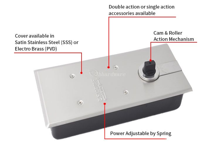 ressort de sol 100kg (4)
